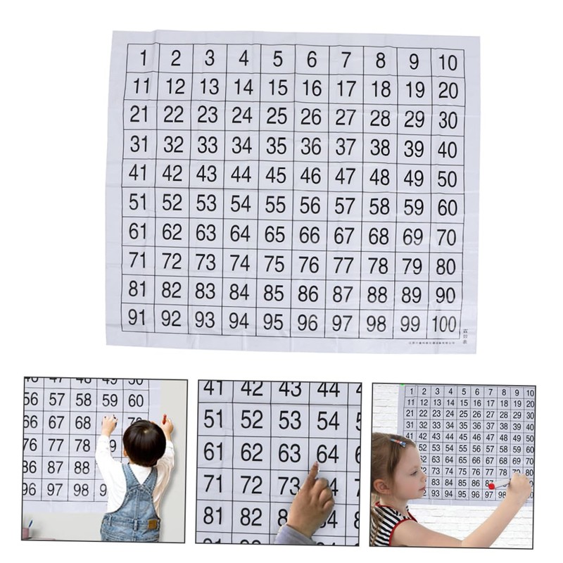 DOITOOL 2 Sheets Educational Numbers Poster Preschool Learning Wall Charts