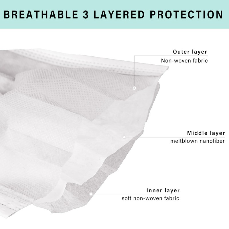 Borje White Disposable Face Masks 100 Pcs White Face Mask