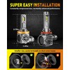 Termitor 2026 Latest H11 9005 LED Light Bulbs Combo, 100,000LM