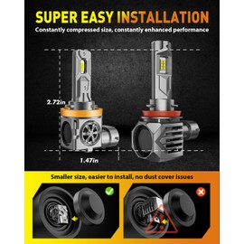 Termitor 2026 Latest H11 9005 LED Light Bulbs Combo, 100,000LM 1500% Brighter
