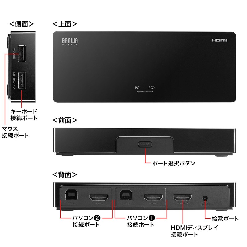 Sanwa Supply SW-KVM2HUUS 4K Compatible HDMI PC Switcher (No Emulation,