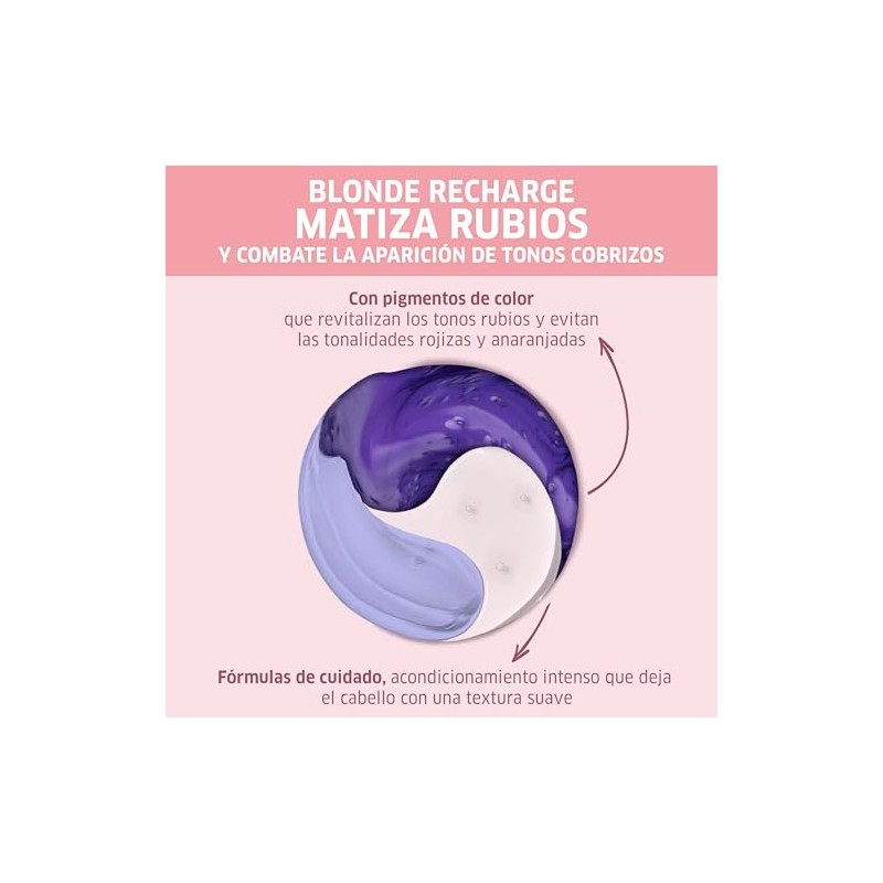 Wella Professionals Invigo Blonde Recharge Acondicionador Matizador Rubios 200ml