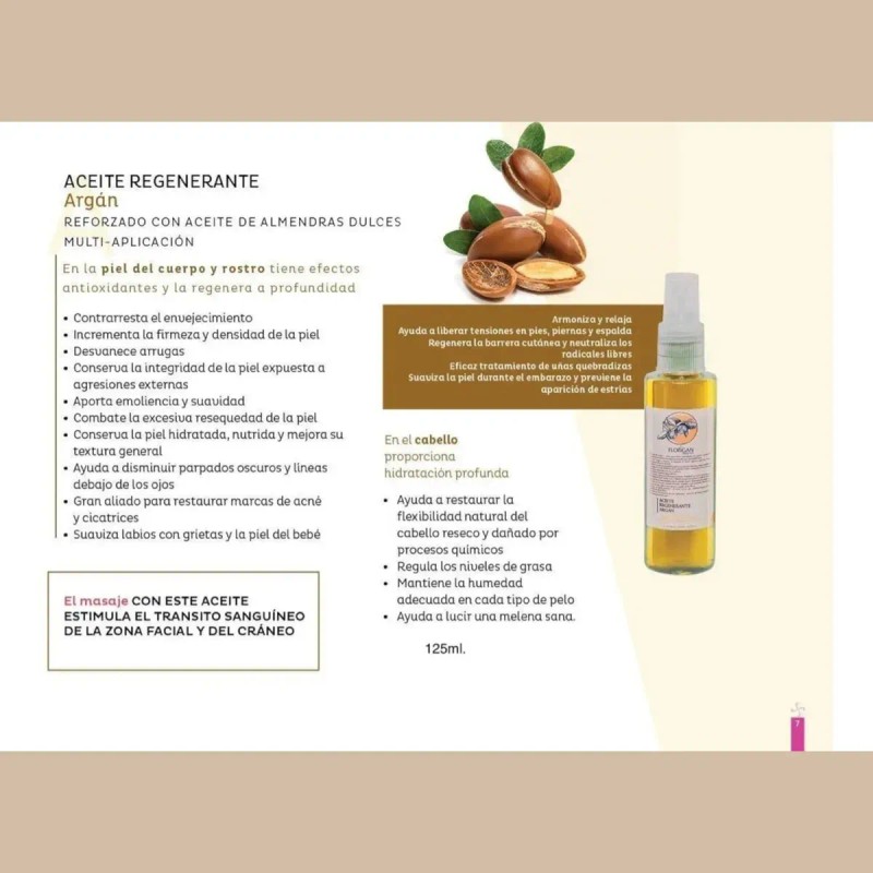 Aceite De Argan Regenerante Multiaplicacion Florigan® 3pzs
