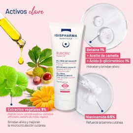 Isispharma Ruboril Expert M Gel-crema 40ml