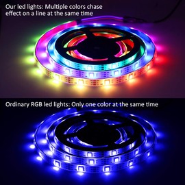 XYOP USB LED Strip Lights 9.8ft, Color Changing 5050 RGB Strip Light with Remote Control, Flexible LED Tape Lights for Bedroom, TV Backlights, Cabinet, Kitchen, Home Decoration