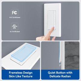 ELEGRP Dimmer Switch, Digital Dimmer Light Switch for LED Lights 150W, INC/HAL 450W, Single Pole & 3 Way LED Dimmer Switch, Needs Neutral Wire, Wall Plate Included, UL Listed, 6 Pack, Matte White