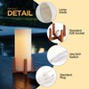 Fengarolam Modern Small Table Lamps, Nightstand Lamp with Linen Fabric