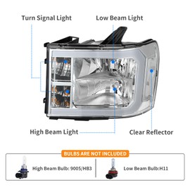 DWVO Headlight Assembly Compatible with 2007-2013 GMC Sierra 1500/2007-2014 Sierra 2500HD 3500 HD Chrome Housing with Clear Reflector Clear Lens Passenger and Driver Side