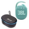JBL Clip 4 Portable Bluetooth Speaker (Teal) + Bundle with