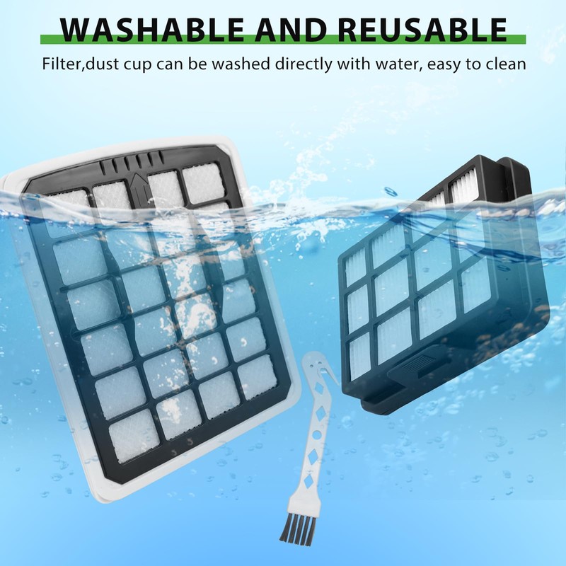 2 Pcs Replacement Filter Compatible with Eureka NEN180 NEN186BL Bagless