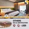 EMITEVER COB LED Strip Lights Warm White, 24V 2700K Tape