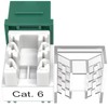 SATMAXIMUM 10 Pack Cat6 Keystone Ethernet Wall Jacks RJ45 Punch