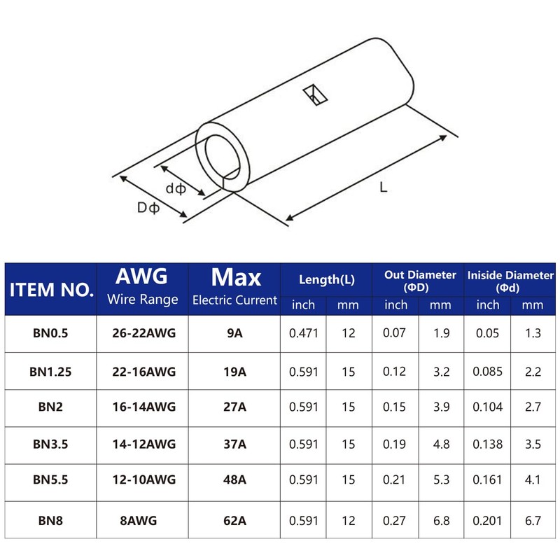 Tnisesm 240 Pcs Non-Insulated Butt Connectors Assortment Kit,Seamless Uninsulated Butt