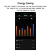 Smart Thermostats for Home, WiFi Thermostats Compatible with Alexa and