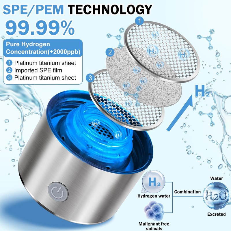 2026 New Hydrogen Water Bottle, Hydrogen Water Generator with Advanced