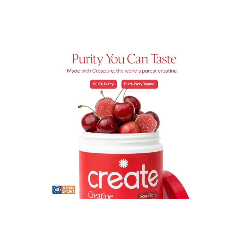 Create Gomitas de Monohidrato de Creatina para Hombres y Mujeres.