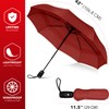 Repel Umbrella Windproof Travel Umbrella - Compact, Light, Automatic, Strong