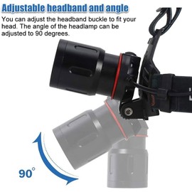 LUXNOVAQ Rechargeable Green Light Headlamp, Ultra-Bright LED Hunting Headlamp, Zoomable Waterproof Tactical Headlight with 3 Modes, 90° Adjustable Green Light for Night Hunting, Fishing, Camping