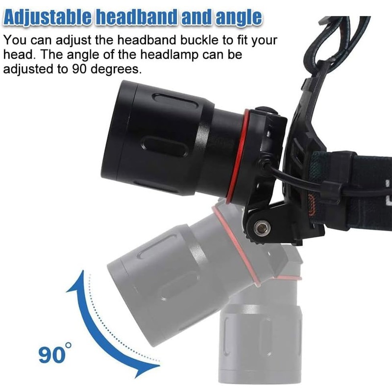 LUXNOVAQ Rechargeable Green Light Headlamp, Ultra-Bright LED Hunting Headlamp, Zoomable