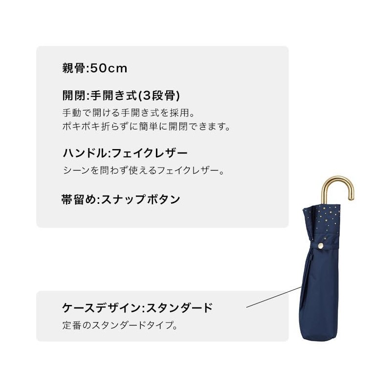 [2025] Wpc. 801-14050-102 Parasol Light Shielding Rimster Mini Off Folding