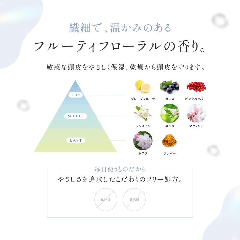 Amplifier Water Veil, Moist Treatment, Refill