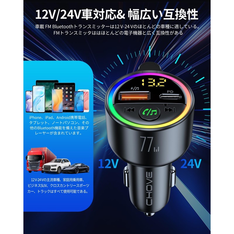 PD65W FM Transmitter, Bluetooth 5.4, Car FM Transmitter, Popular PD65W