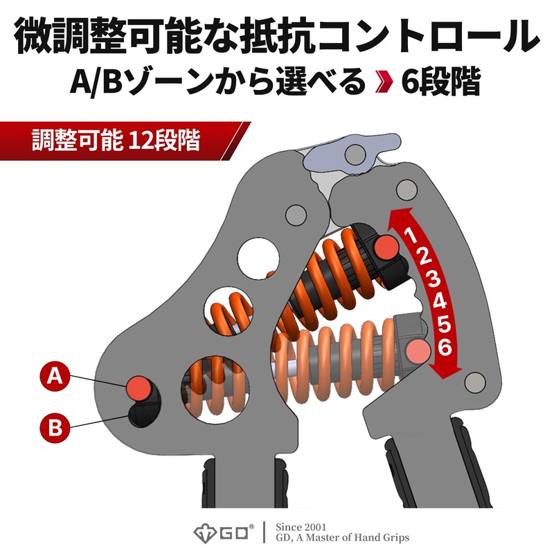 GD IRON GRIP 12Lv Aluminum Hand Grip Strengthener (12~180.6 lbs),