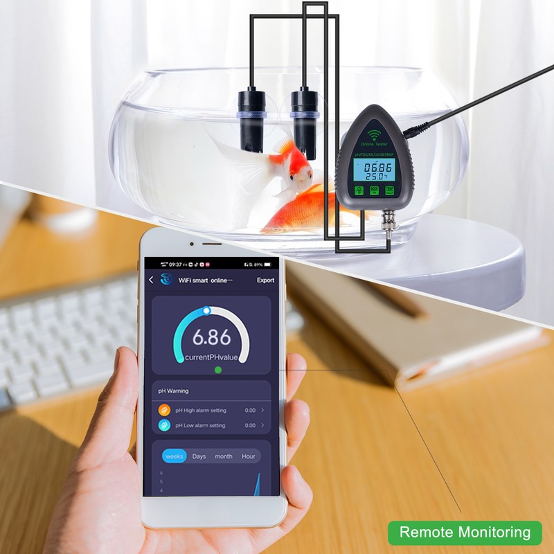 Tuya WiFi 5in1 Water Quality Online Monitor PH Total Dissolved