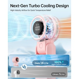 TriPole Portable Handheld Turbo Fan with Digital Display, 3-IN-1 Rechargeable Mini Travel Fan, Battery Operated, Foldable for Desk & Neck, High Speed Personal Cooling Fans for Outdoor Trip Beach, Pink