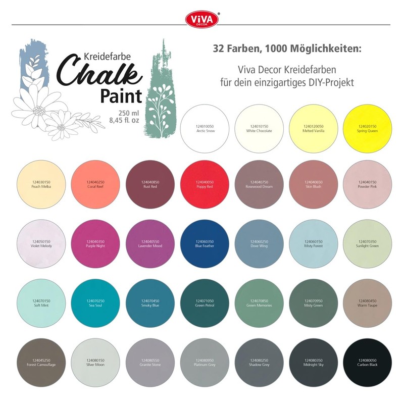 Viva Decor Chalky Opaque Paint 250ml - Powder Blue 601