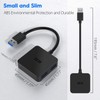 USB 3.0 Hub, ICZI USB Hub with 4 USB 3.0