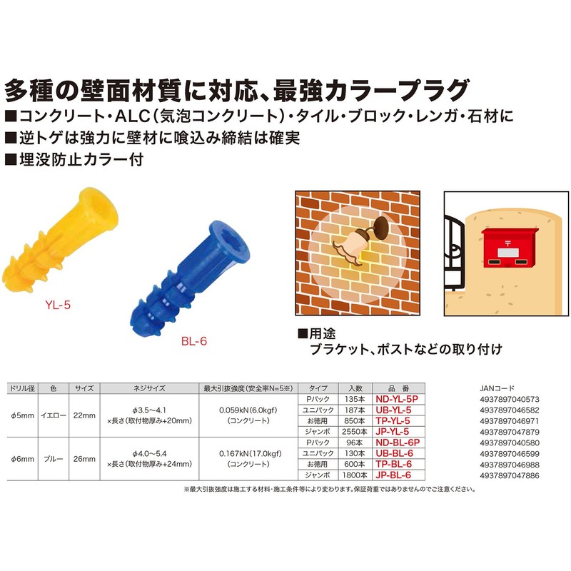 Densan New Ale Plug Yellow P Pack ND-YL-5P