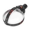 Head Lamp USB Rechargeable 3 Light Modes LED Lens 1500lm