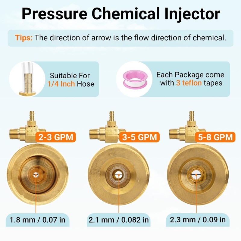 2-8 Gpm Chemical Injector for General Pump Pressure Washer #