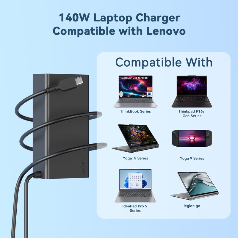 OSISZI 140W 135W USB C Charger 20V 7A Compatible with