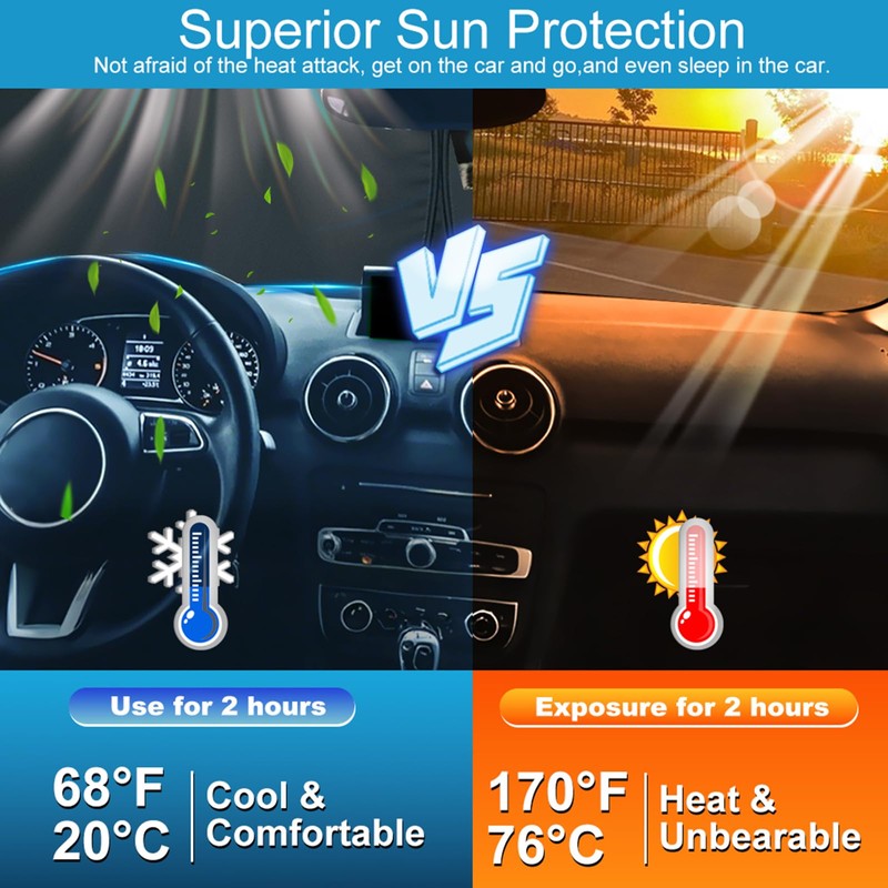 Gmphix Sun Protection Car Windscreen 140 x 70 cm, Windscreen