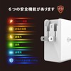 SEKC USB-C PD 3.0 / QC4+ PPS 30W Compatible, USB-A