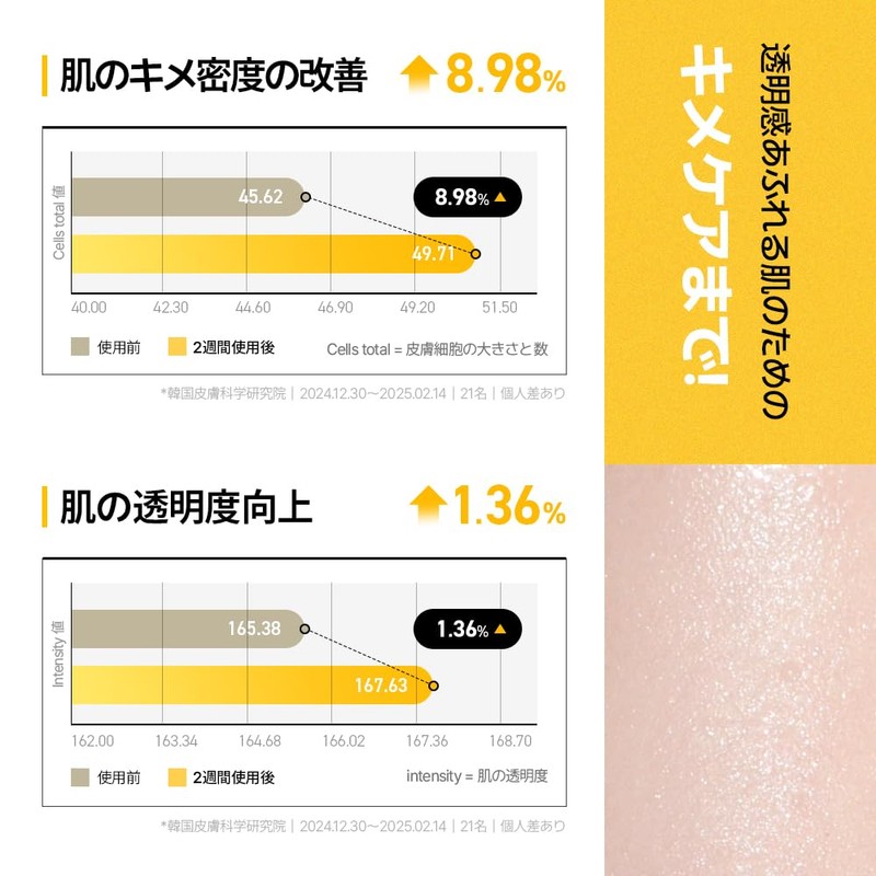 UIQ Biombita C Serum Mist 3.4 fl oz (100 ml)