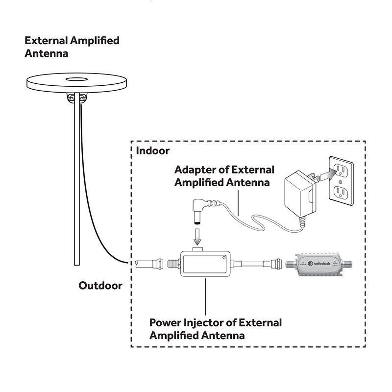 RadioShack Inline Antenna Signal Amplifier