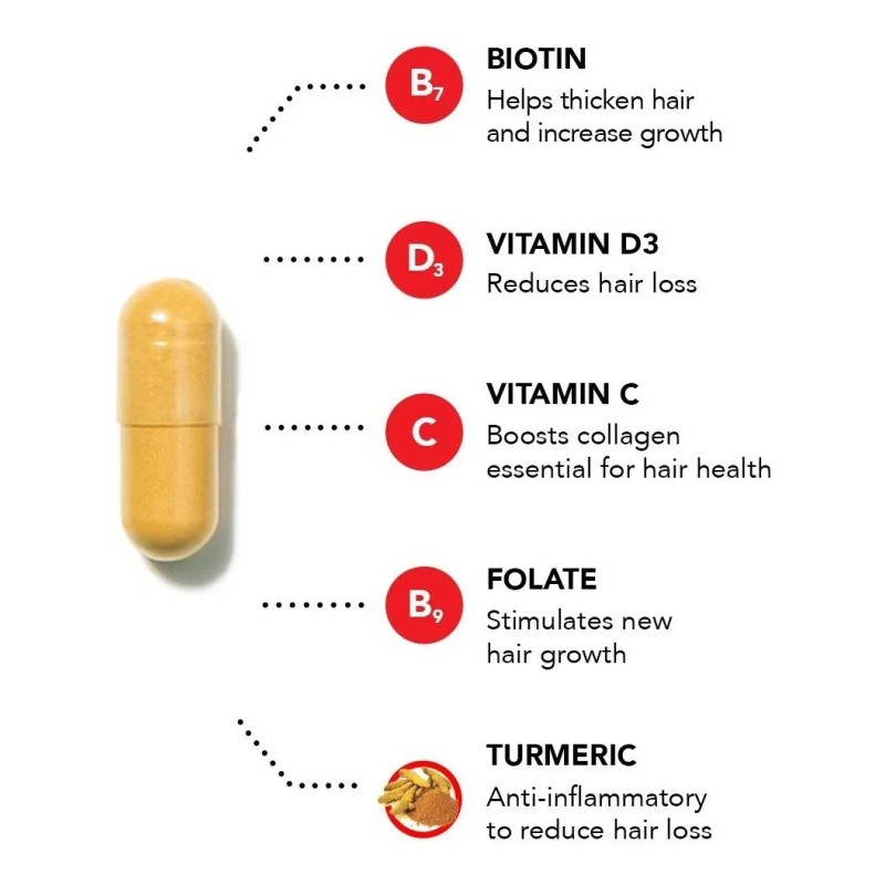 HAIRtamin Advanced Formula (30 Capsules, Unflavored) - Hair Support 💇‍♀️✨🌱