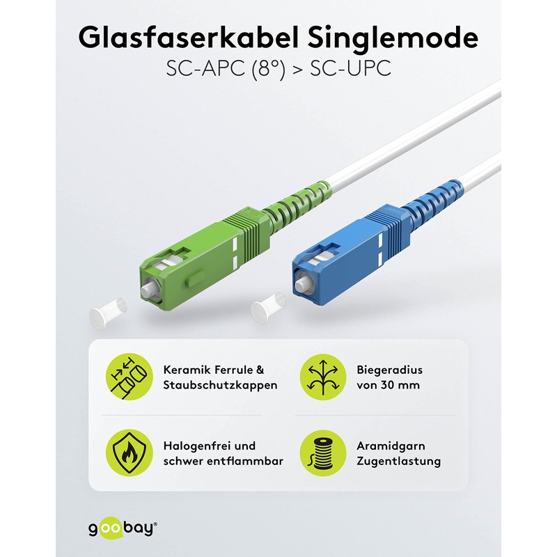goobay 59621 Fibre Optic Cable (FTTH) / Singlemode (OS2) Simplex/SC