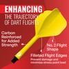 Shot! Darts Flight Deck One Piece Dart Flight and Shaft