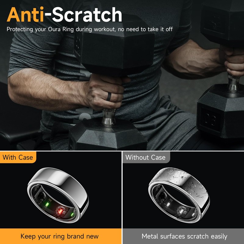 SZJCLTD 4 Pack for Oura Ring Protector/Galaxy Ring Protector, Anti-Scratch
