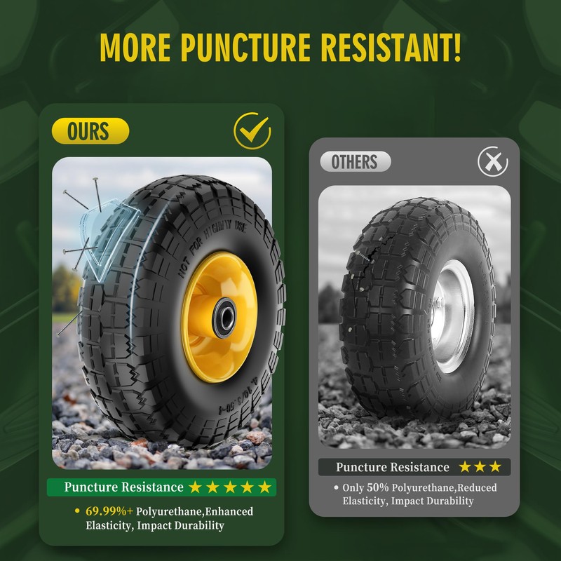 Wiltire (2 Pack) 4.10/3.50-4 Flat Free Tire and Wheel 10-Inch