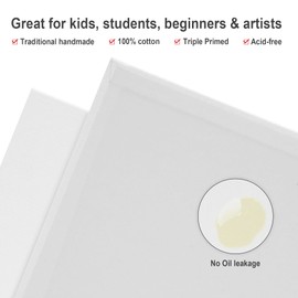 PHOENIX Square Painting Canvas Panels 12x12 Inch, 12 Value Pack - 8 Oz Triple Primed 100% Cotton Acid Free Canvas Boards for Painting, White Blank Flat Canvas Boards for Acrylic, Oil Paints