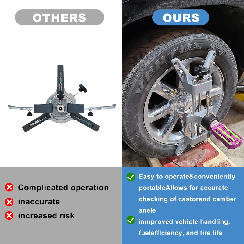 Frtcaty Wheel Clamp & Magnetic Adapter 3PCS Wheel Alignment Tool
