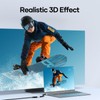 woednx Mini HDMI to HDMI Adapter, 4K @ 60Hz, 1080P,