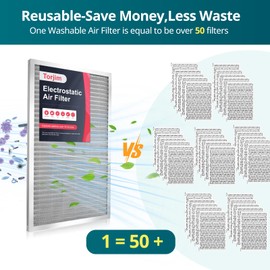 Torjim 14x14x1 Air Filter-MERV8, Washable & Reusable Electrostatic Air Filter, AC/HVAC Furnace Filter, Permanent Air Filter, Breathe Fresher, Easy Install