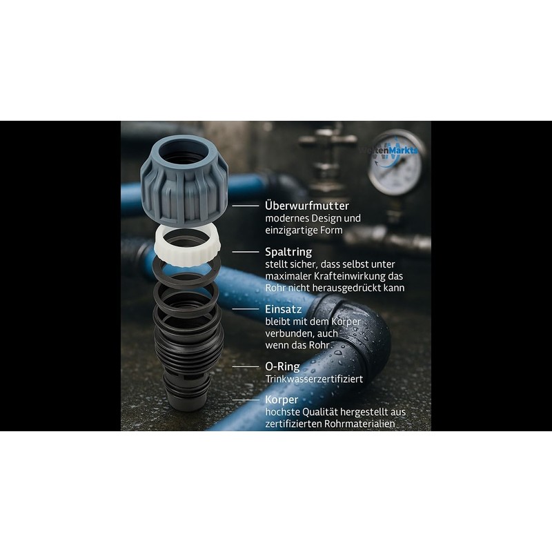 WeltenMarkt PP Pipe Coupling 25mm Compression x Compression DVGW/KIWA/WRAS/SVGW Certified,