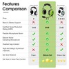 Renastar 24dB Passive Noise Cancelling Headphone for Flight Traning Students,